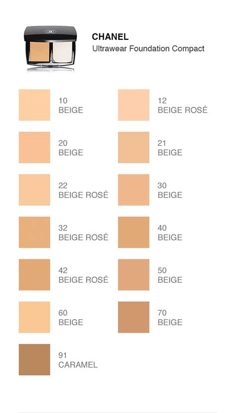 chanel sunscreen powder foundation|chanel foundation color shade chart.